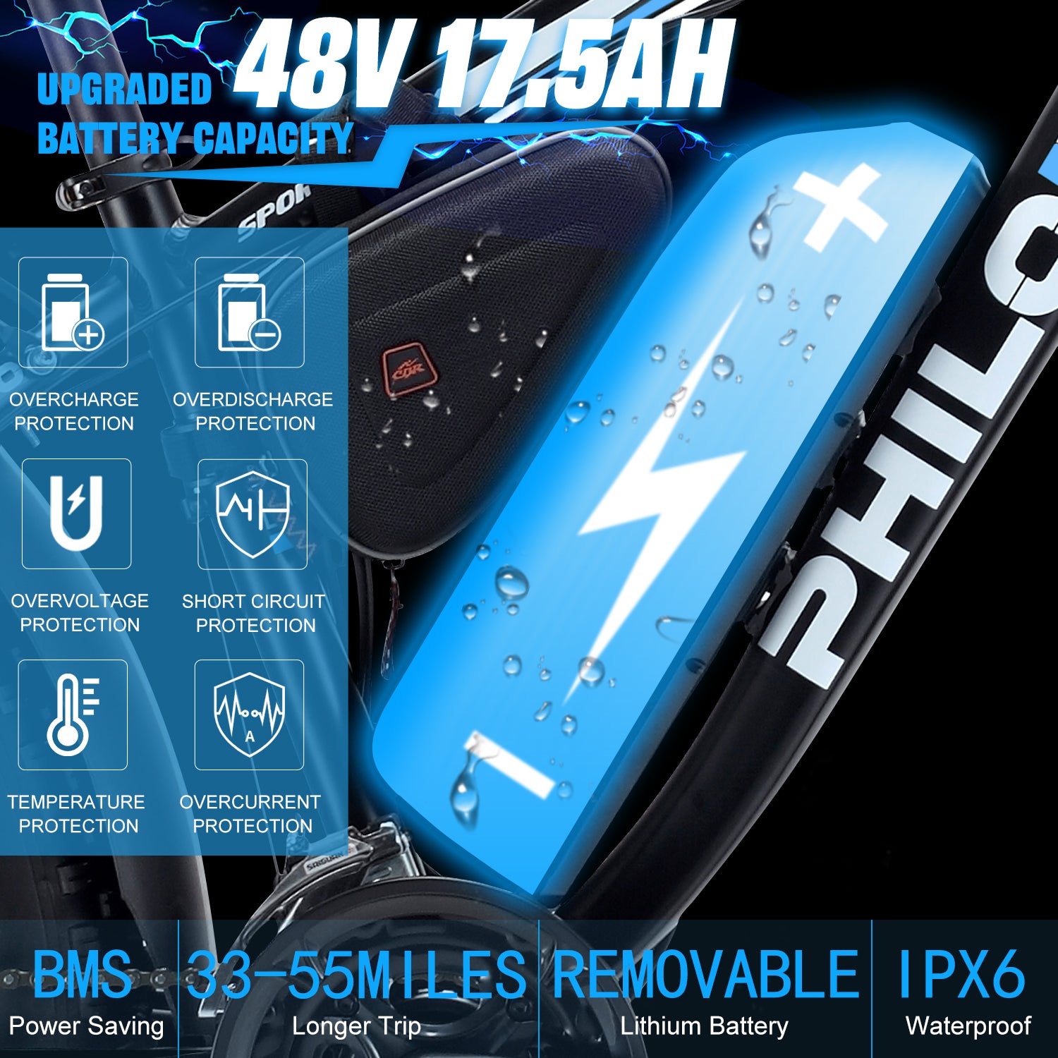 PHILODO H7Pro-All-Terrain Electric Fat Bike
